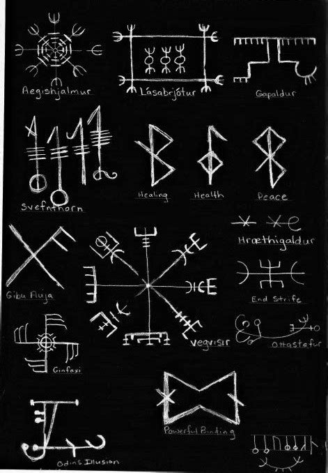 Ancient Nordic Witchcraft: Understanding Viking Symbols